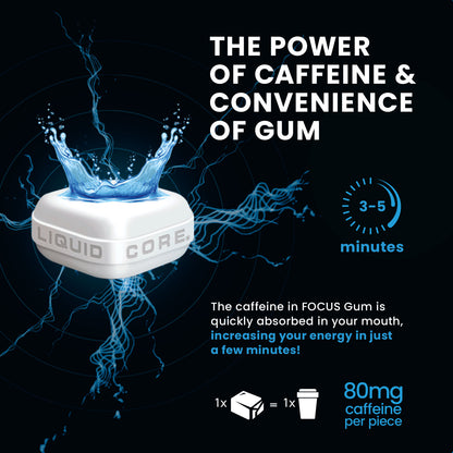 Focus Gum